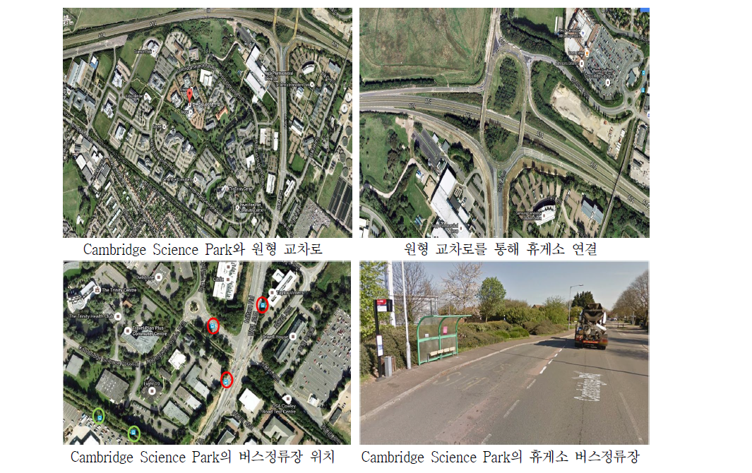 Cambridge Science Park 주변 현황