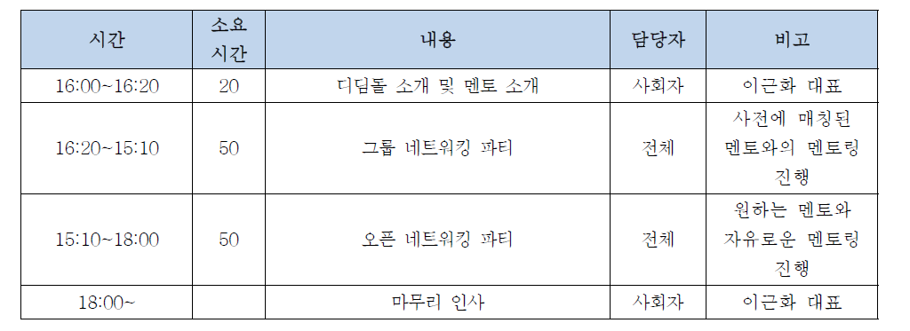 디딤돌 챌린지 일정표 예시1