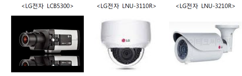 테스트에 사용된 CCTV 카메라