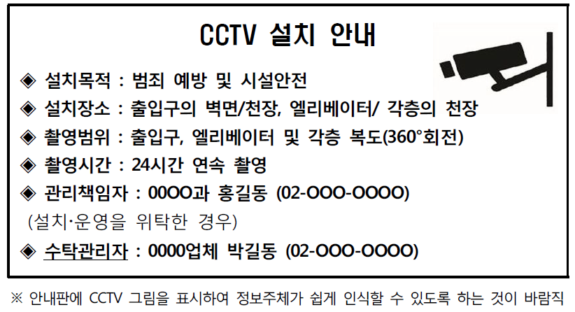 안내판 설치가 올바른 경우