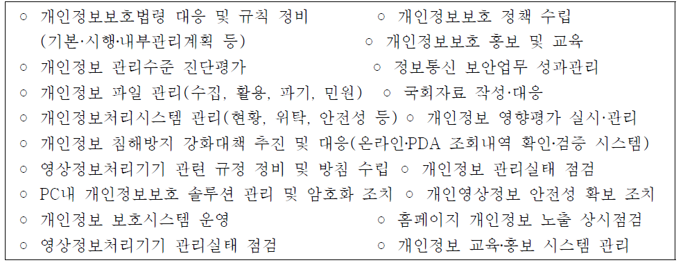 경찰청 정보화보안계 업무내용