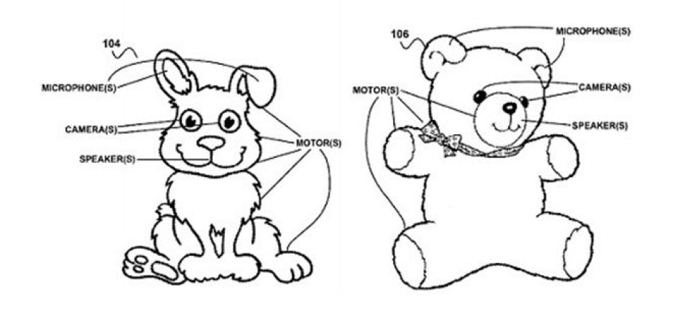 구글이 특허 받는 슈퍼장난감