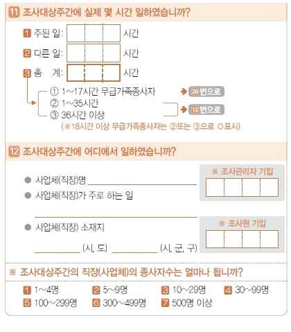 [예시 문항] 지역별 고용조사 2015년 상반기 근로 시간 및 사업체 정보