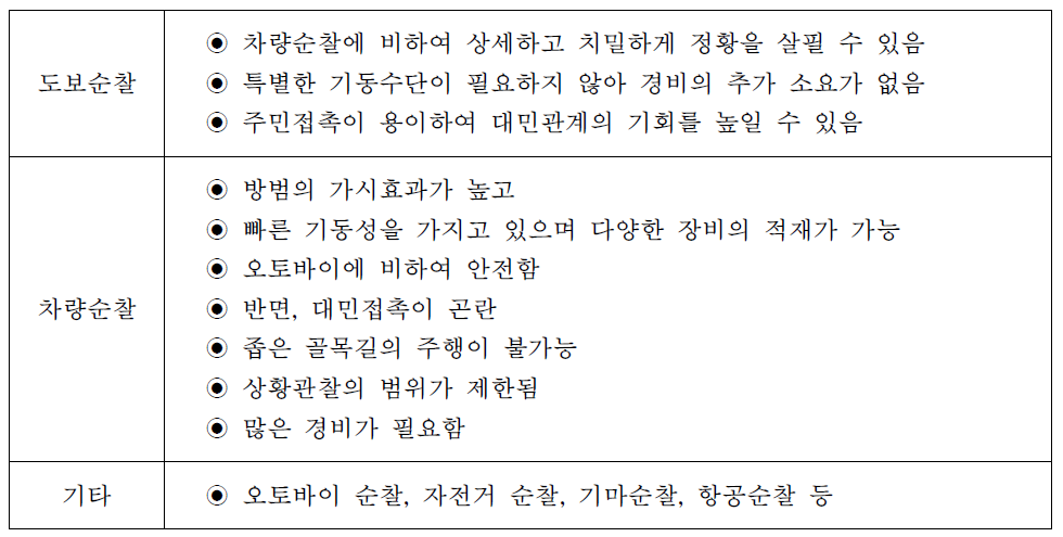 기동성에 따른 구분