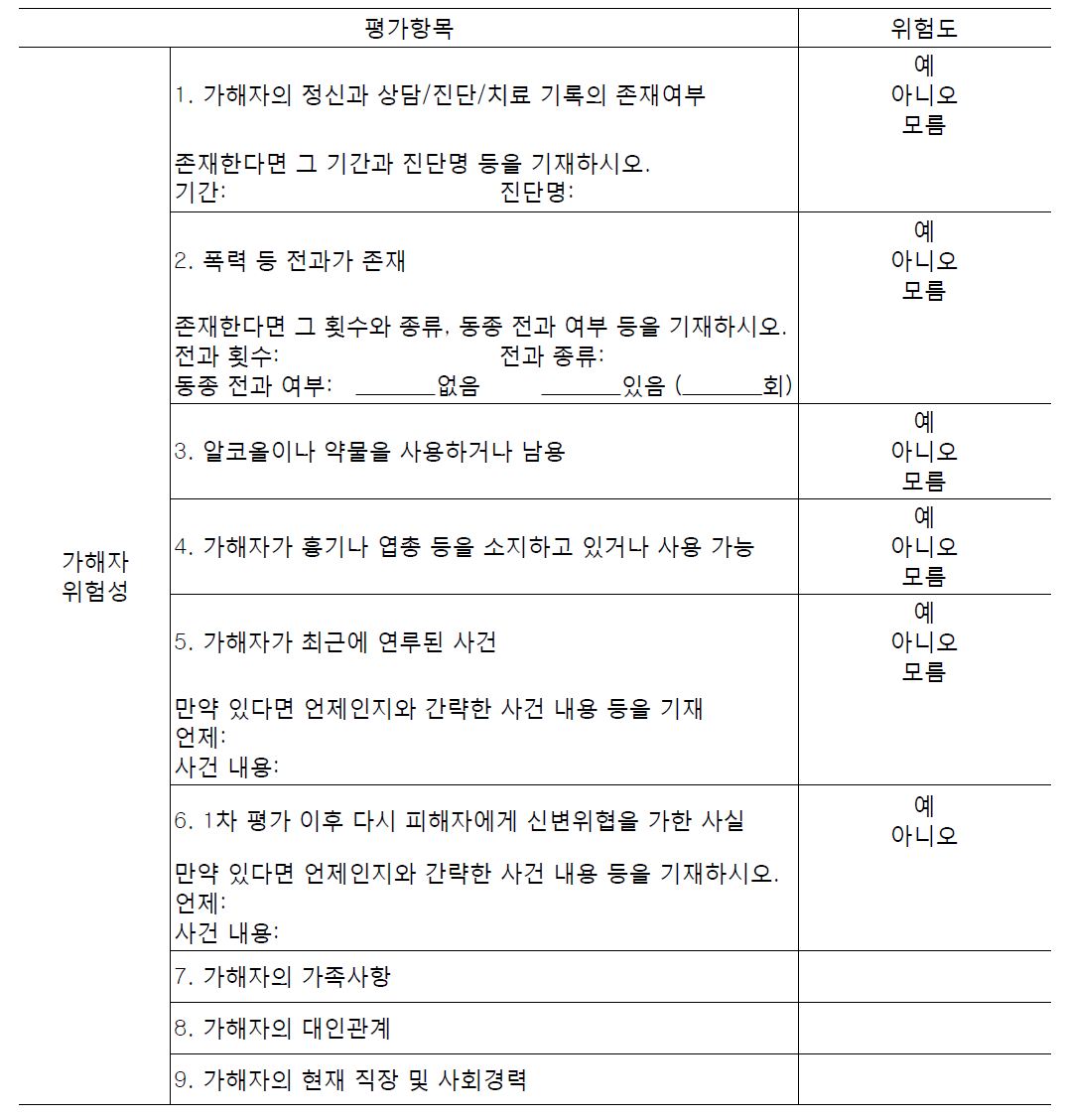 2차 위험성 판단 체크리스트