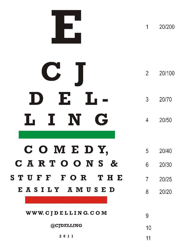 Snellen Chart/정적시력 검사