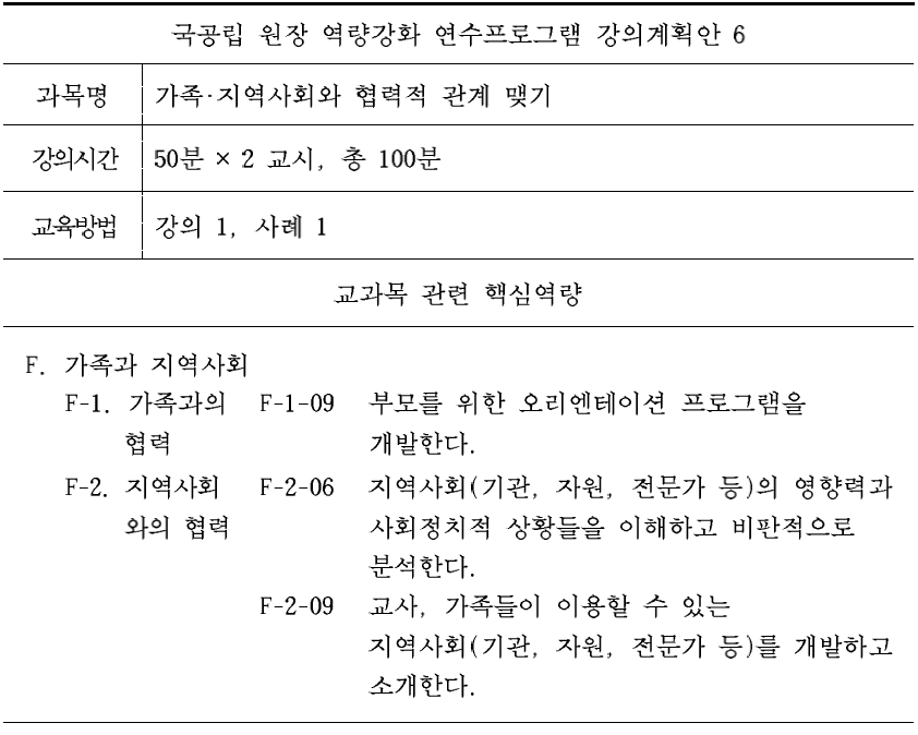 국공립 원장 역량강화 연수프로그램의 ‘가족 지역사회와 협력적 관계 맺기’ 교과목의 강의원고 작성을 위한 강의계획안