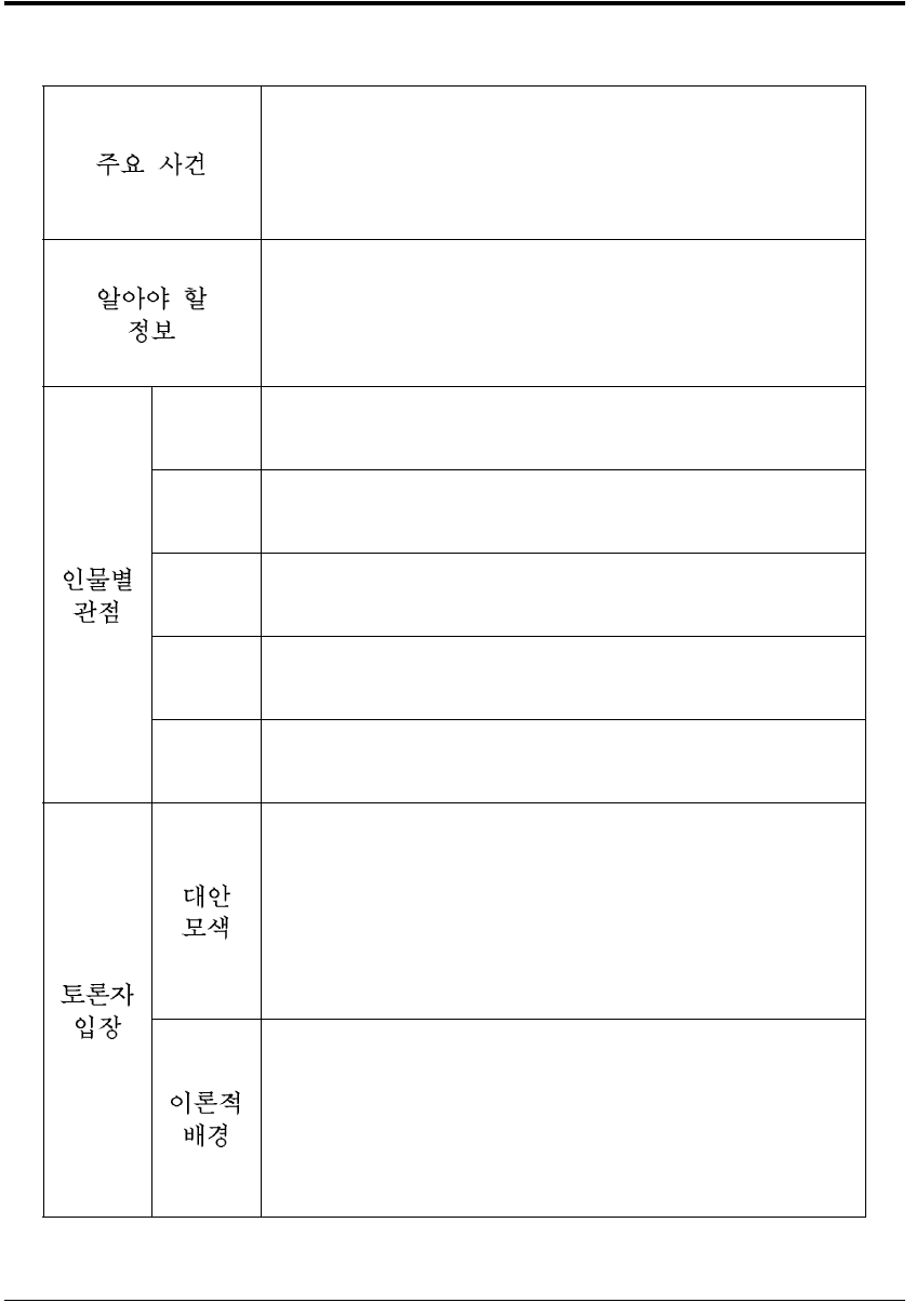 윤리적 딜레마 사례 분석에 사용하는 기록용 서식의 예