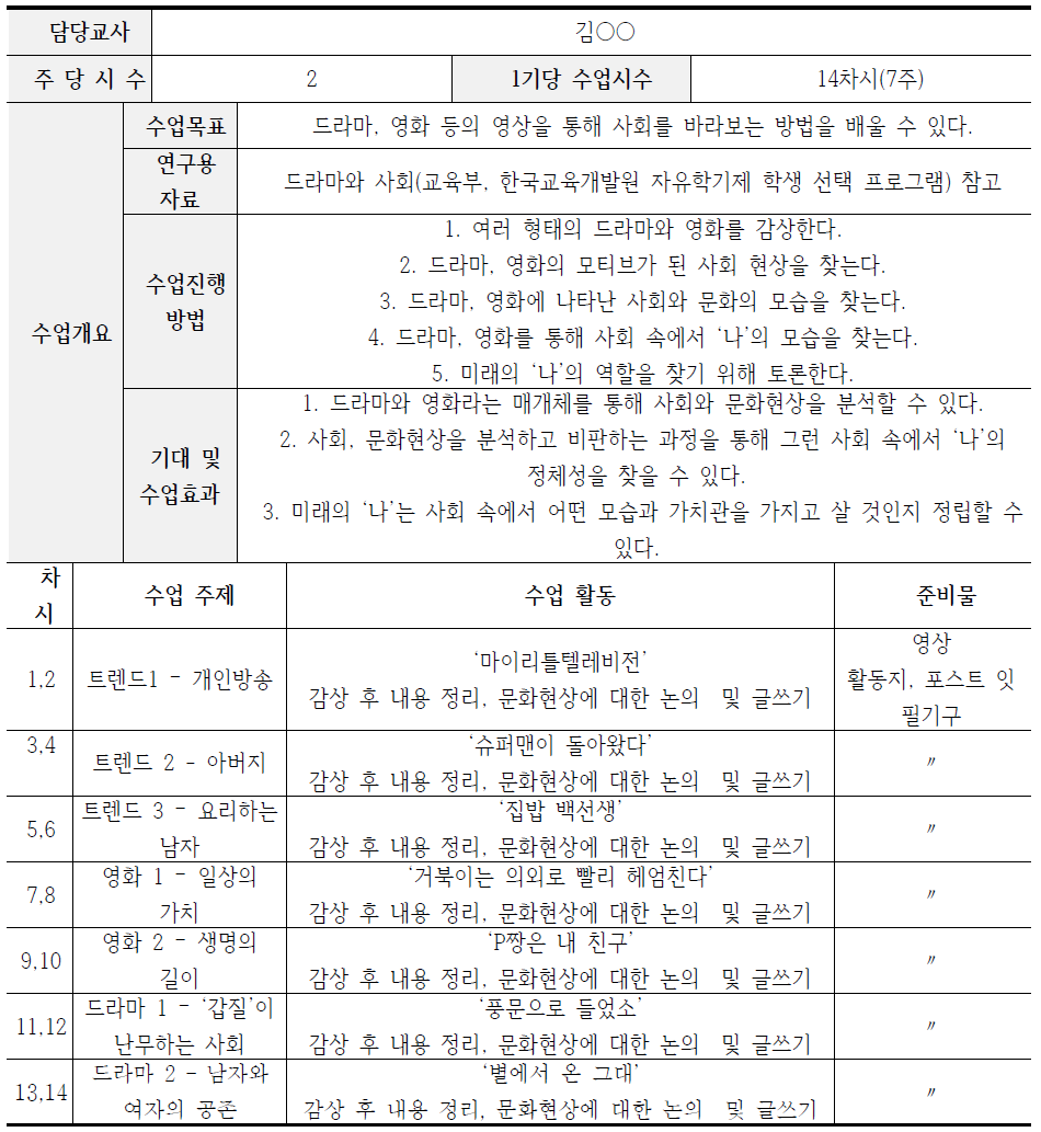 잠실중학교의  수업계획안 예시