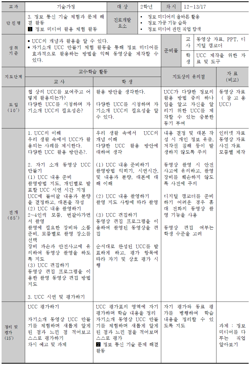 충남 금산중학교 교과(기술·가정) 연계 미디어 수업 재구성안 예시