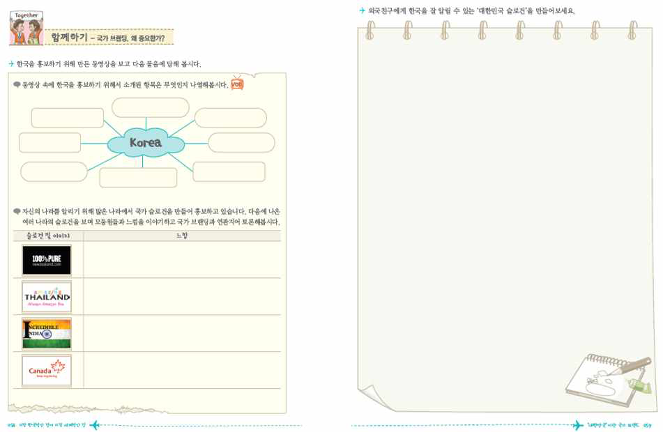 서울시교육청 자유학기 선택프로그램 워크북 내용 예시