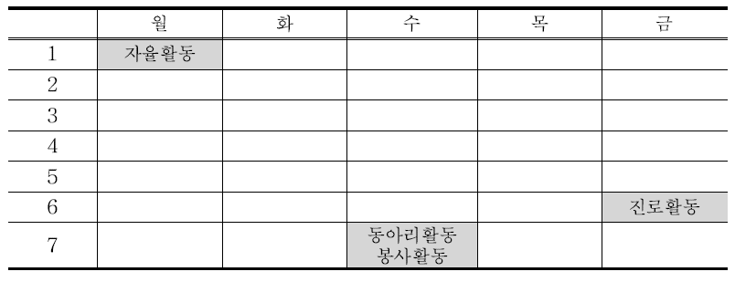 창의적 체험활동 시간 고정 운영 방법(예시)