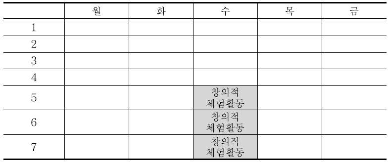 창의적 체험활동 시간 연속 운영 방법(예시)