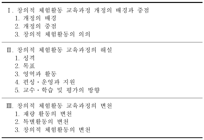 초․중․고 창의적 체험활동 교육과정 해설의 구성 체제