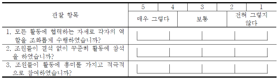 평정척도법(예시)