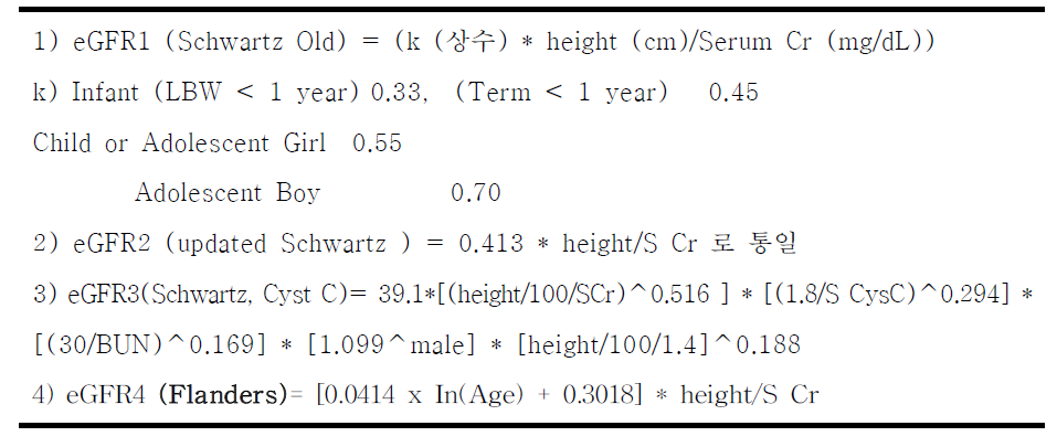 소아의 추정 사구체여과율 계산식