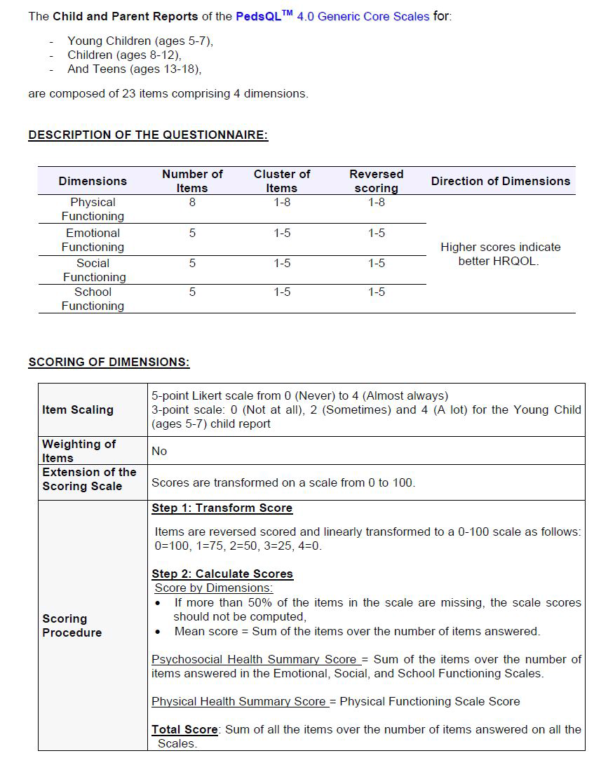 PedsQL 4.0 Generic Core Scale의 평가 방법