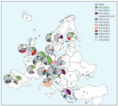 Geographical distribution of Clostridium difficile PCR ribotypes in European countries with more than five typable isolates, November, 2008