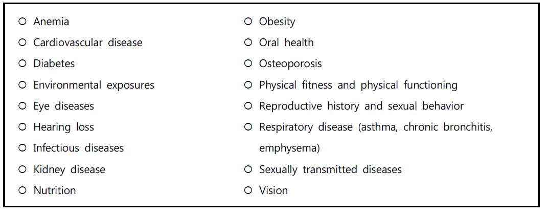 미국 국민건강영양조사에서 조사되고 있는 질환 및 건강상태