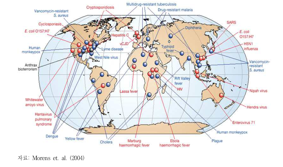 세계 출현 및 재출현 감염병의 예
