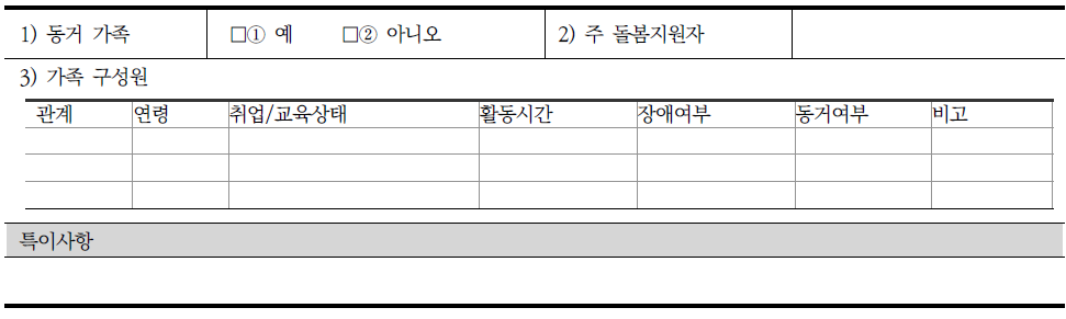 장애인 지원 조사표의 가구특성 조사내용