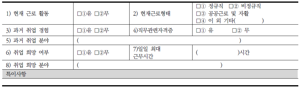 장애인 지원 조사표의 근로/취업 활동 조사내용