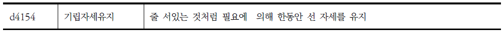 장애인 지원 조사표의 신체활동 중 두발로 서있기 유지에 해당되는 ICF항목