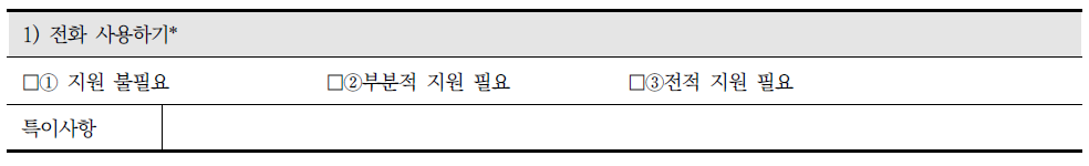 장애인 지원 조사표의 수단적 일상생활 동작 중 전화사용하기와 관련 조사내용