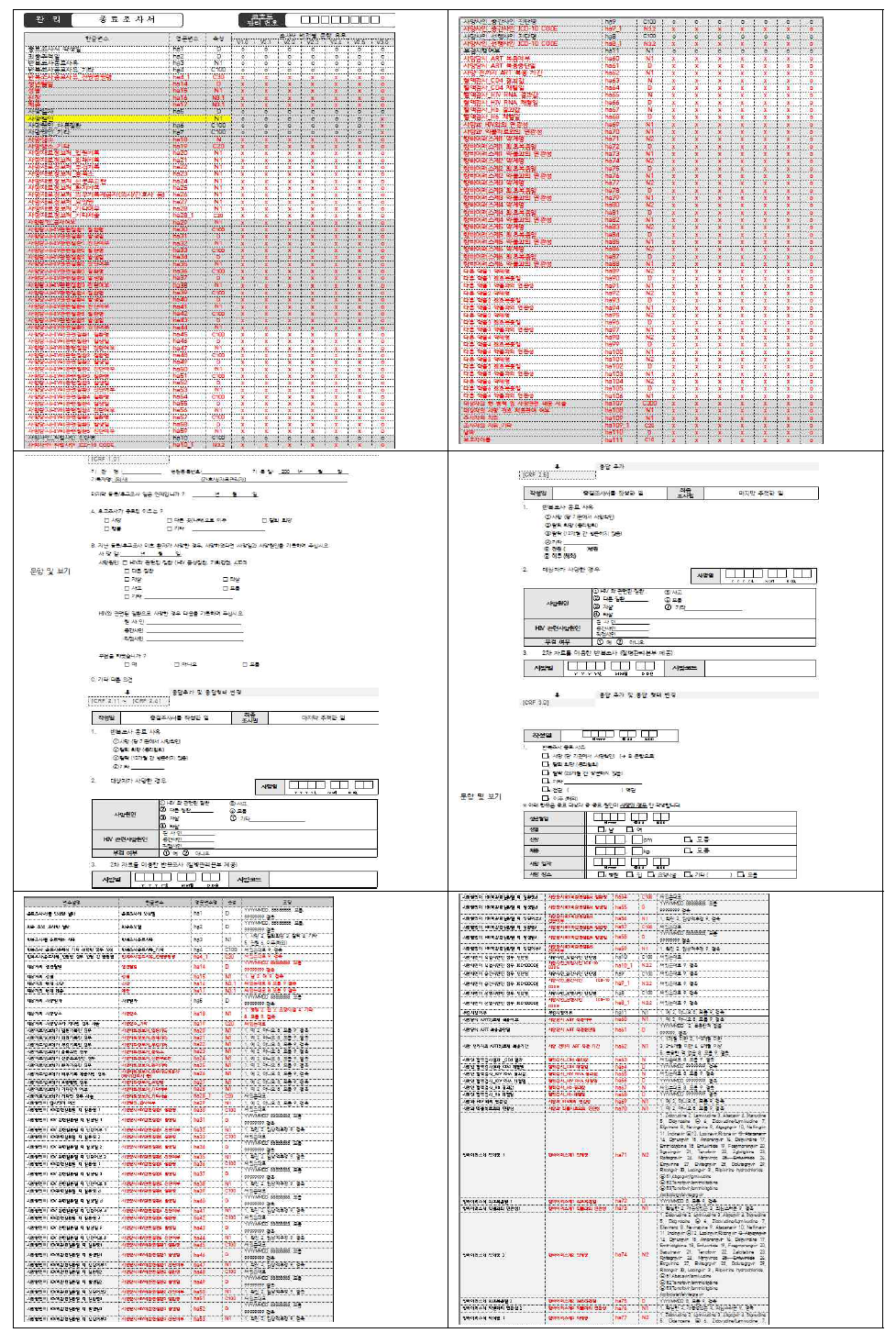 원시자료 이용 지침서