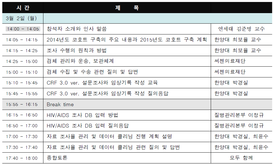 10차 조사원 정기 표준화 교육 일정