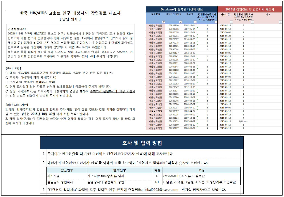 주성관계자 성별 재조사 진행