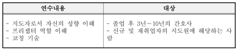 지도자 연수내용 및 대상