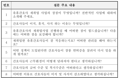 유휴간호사 재취업 사업 담당자 경험 인터뷰 질문의 내용