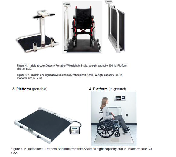 휠체어를 탄 상태에서 체중을 측정할 수 있는 체중계