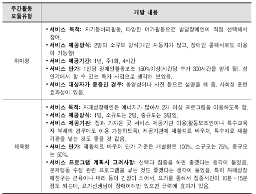 자폐성장애 실행공동연구원 C 주간활동 모듈유형과 개발내용