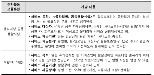 자폐성장애 실행공동연구원 D 주간활동 모듈유형과 개발내용