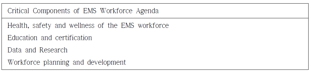 Critical Components of EMS Workforce Agenda
