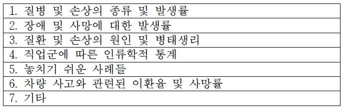 응급의료체계 종사자를 위한 감시체계 기본 정보