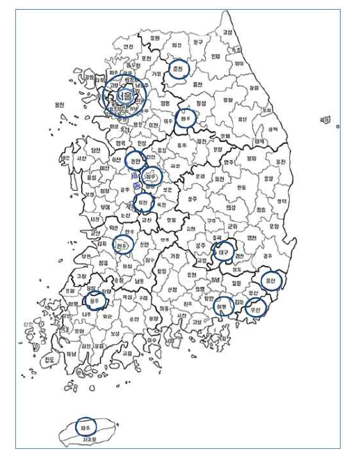 조사 지점(대도시)