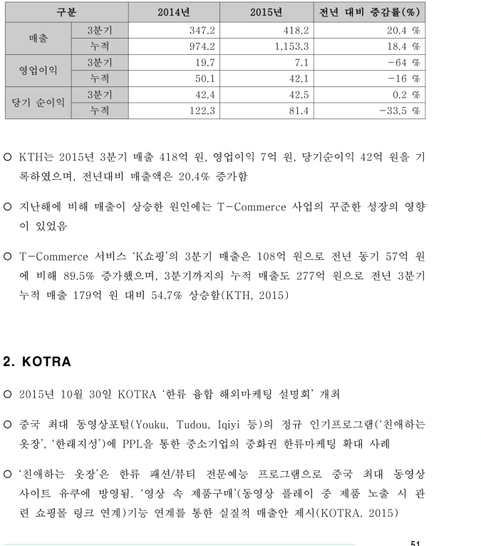 KTH, 2015년 3분기 및 누계 실적