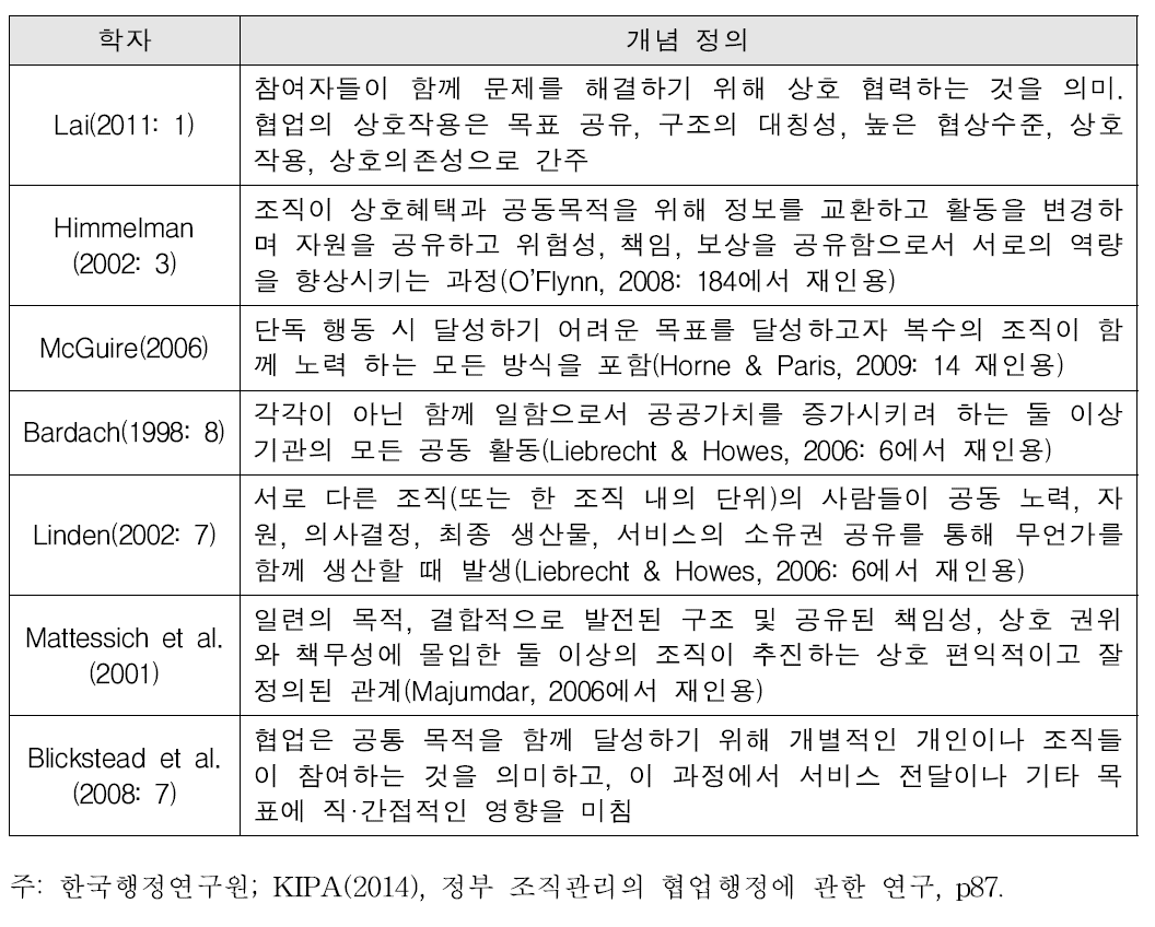 협업의 정의