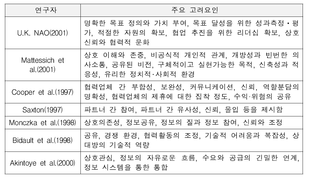 협업행정의 고려요인