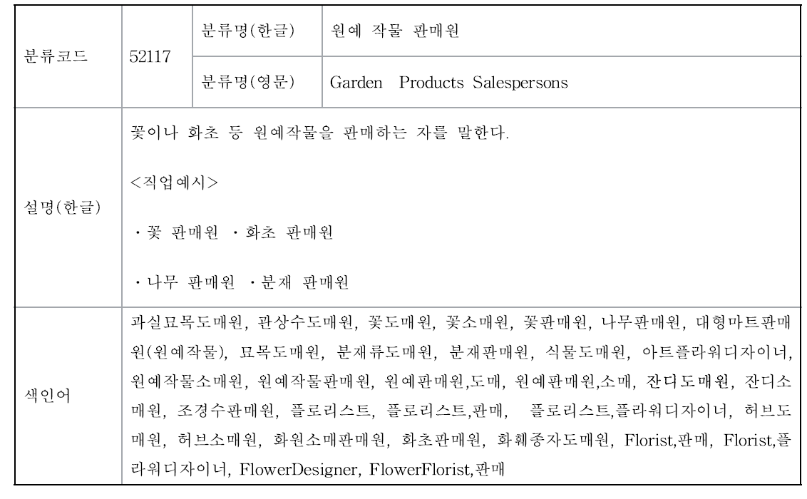 한국표준직업분류 잔디도매원