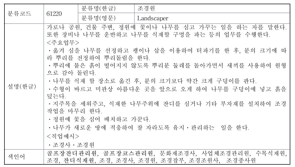 한국표준직업분류 잔디식재원