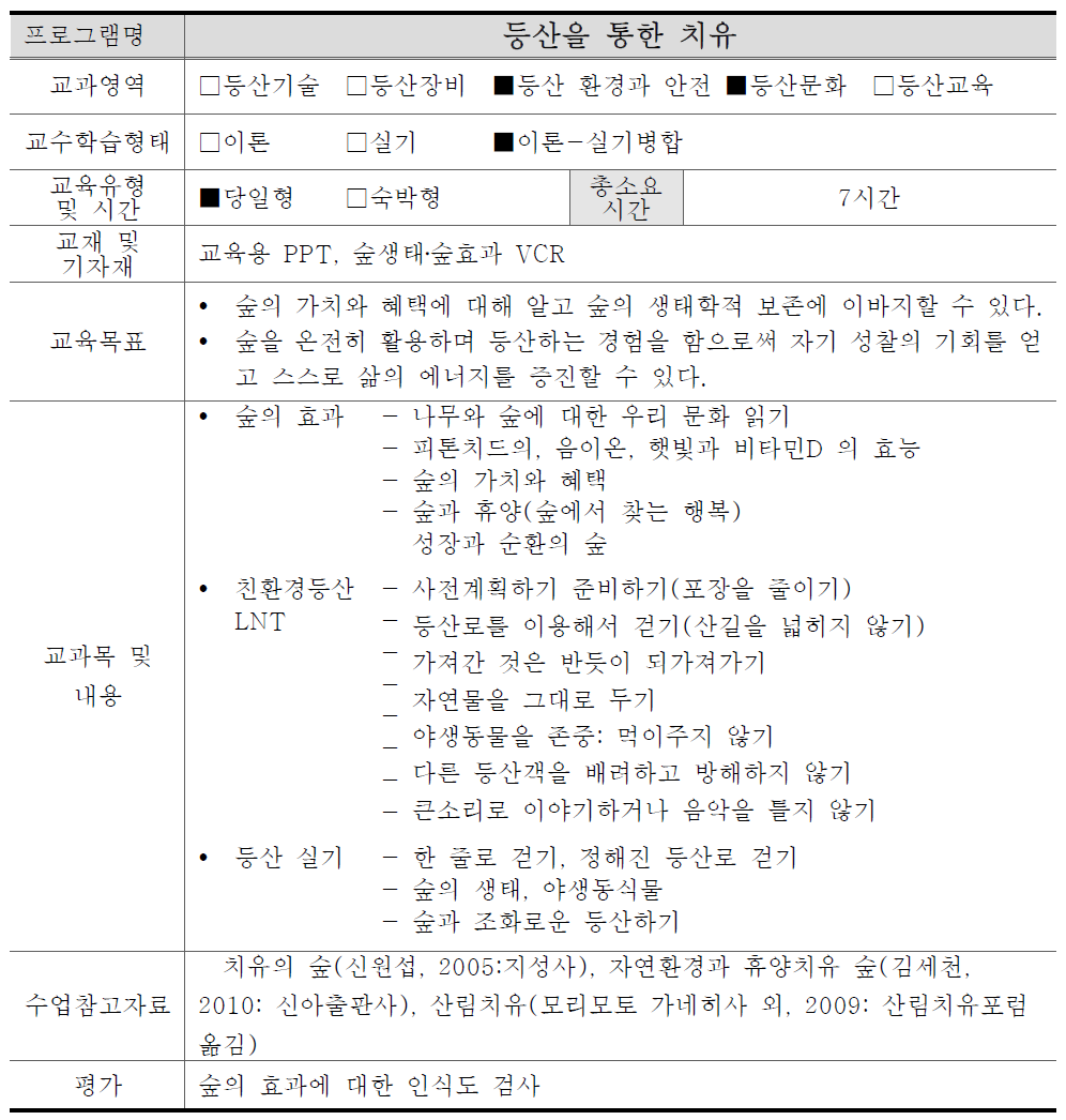 등산을 통한 치유