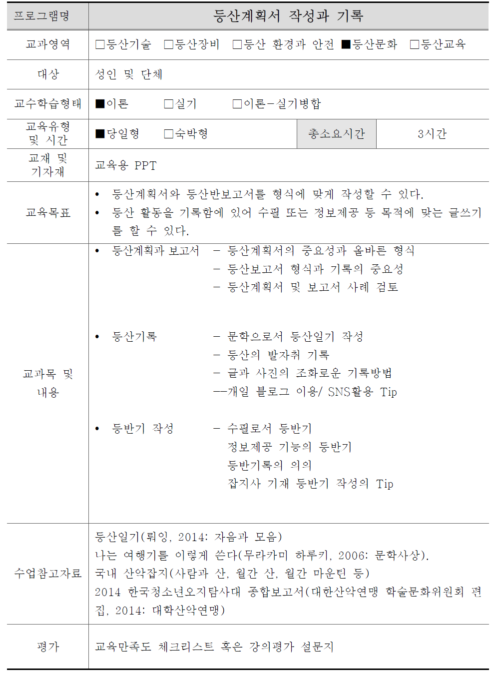 등산계획서 작성과 기록