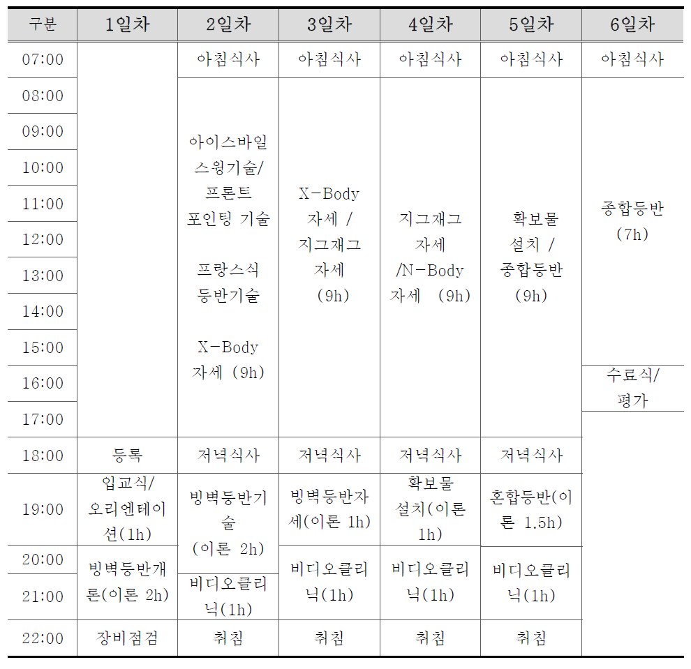 빙벽등반기술 교육일정