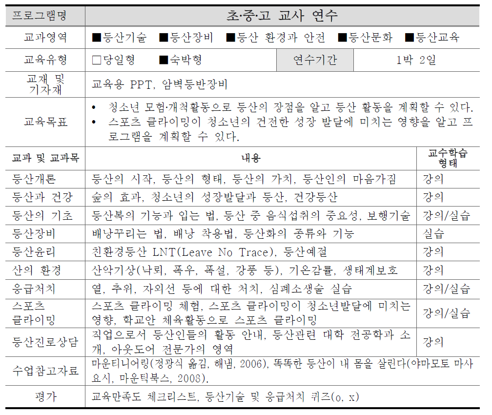 초‧중‧고 교사 연수