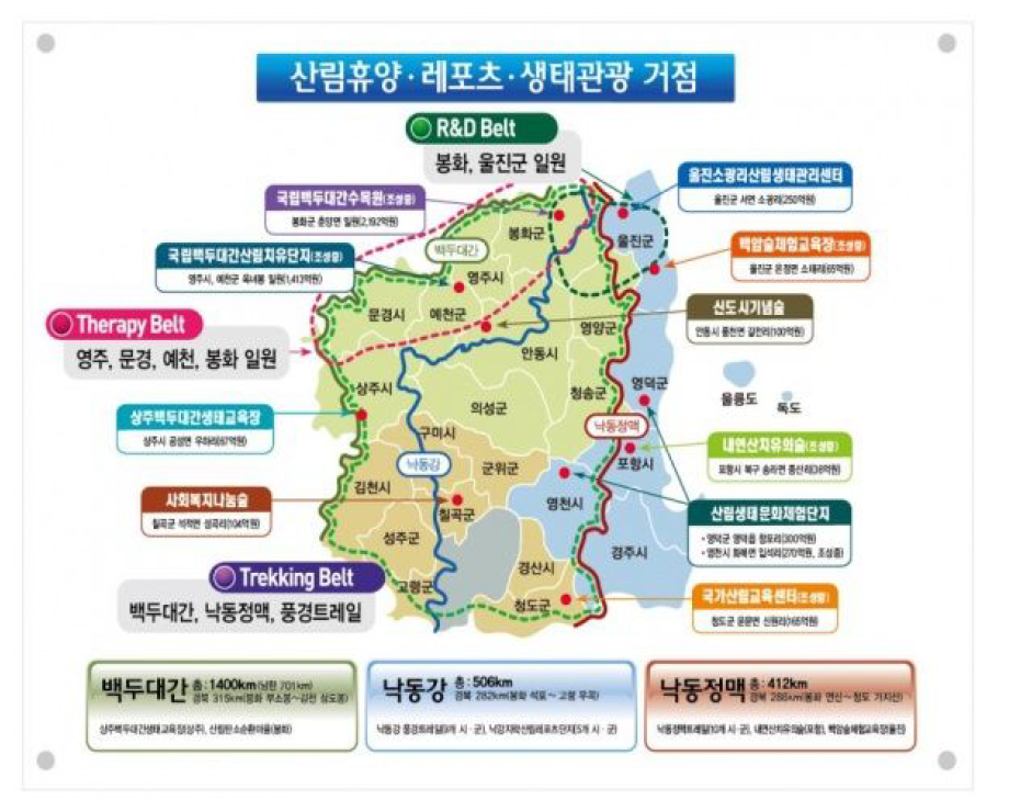 경상북도 산림분야 6차산업화 경북형 모델 개발 방향