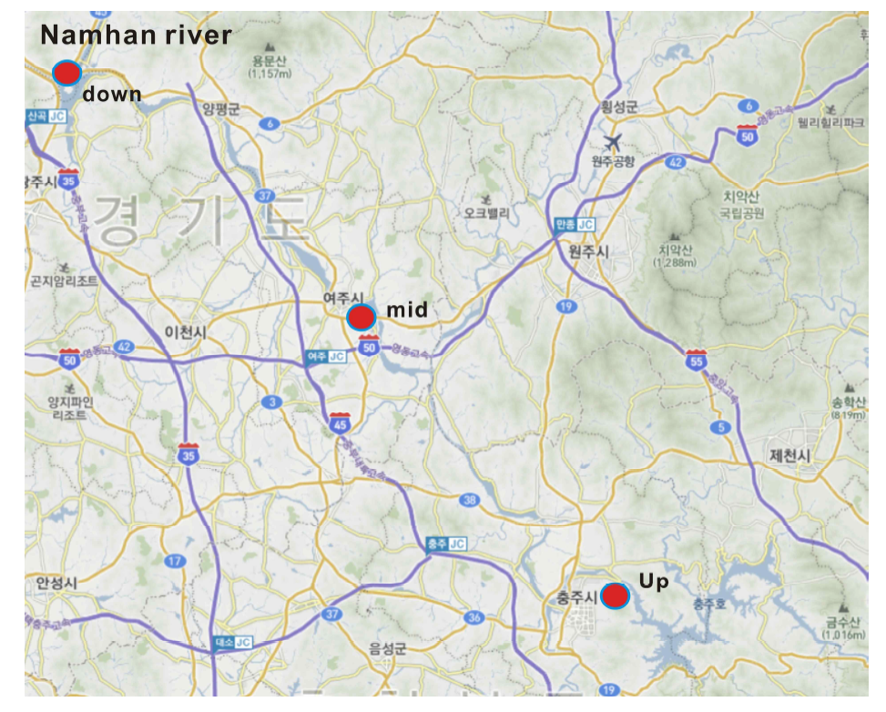 Sampling sites in Namhan River